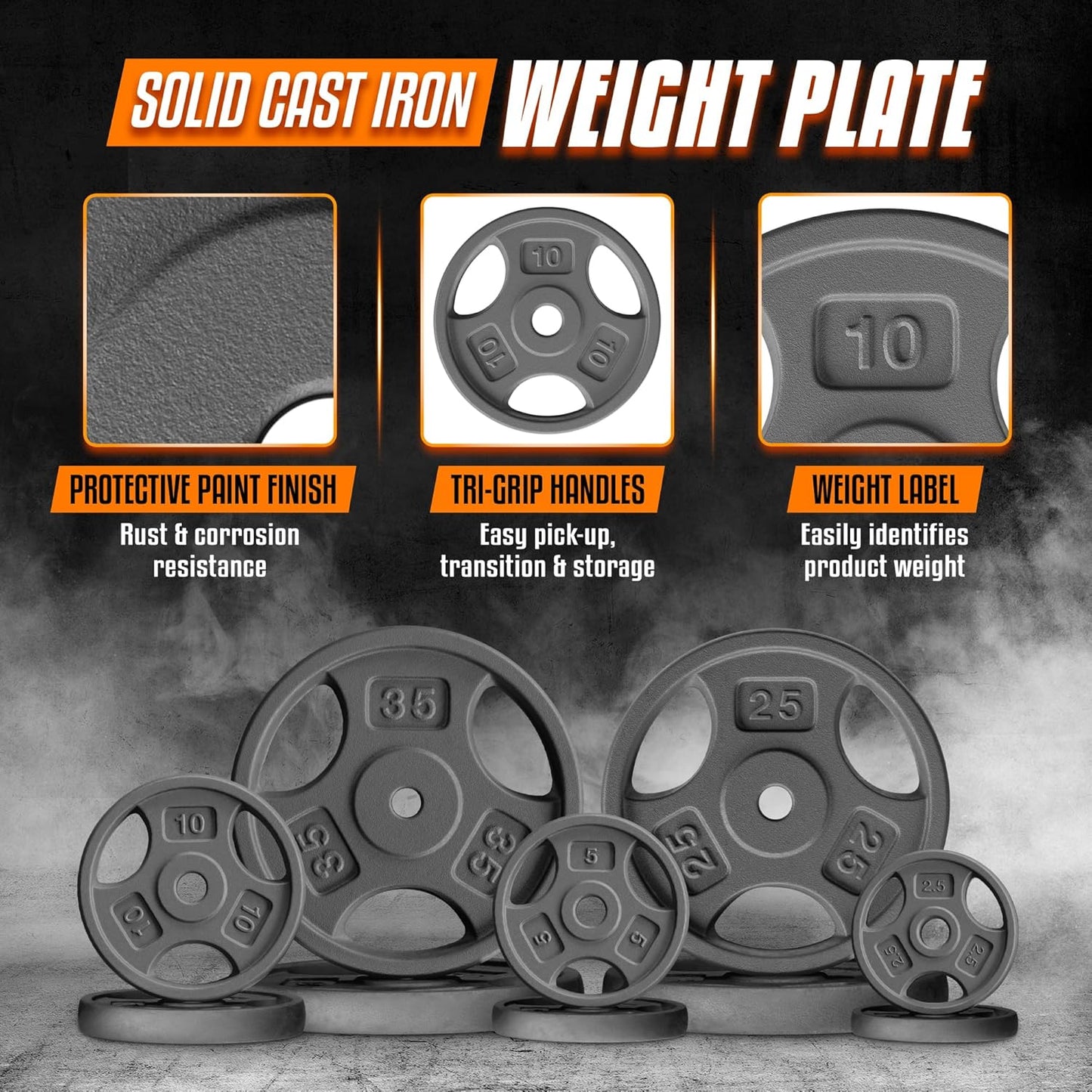 Yes4All 1 Inch Grip Cast Iron Weight Plates for Dumbbells – Standard Weight Plates - 10lb - Single