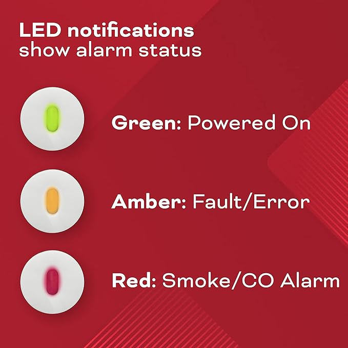 Kidde Smoke & Carbon Monoxide Detector, AA Battery Powered, LED Warning Light Indicators, 2 Pack