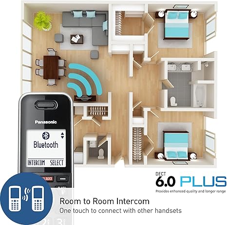 Panasonic Link2Cell Expandable Corded Cordless Phone with Digital Answering System & Smart Call Blocker, One Corded Base Unit and Two Cordless Handsets Black - KX-TGF882B